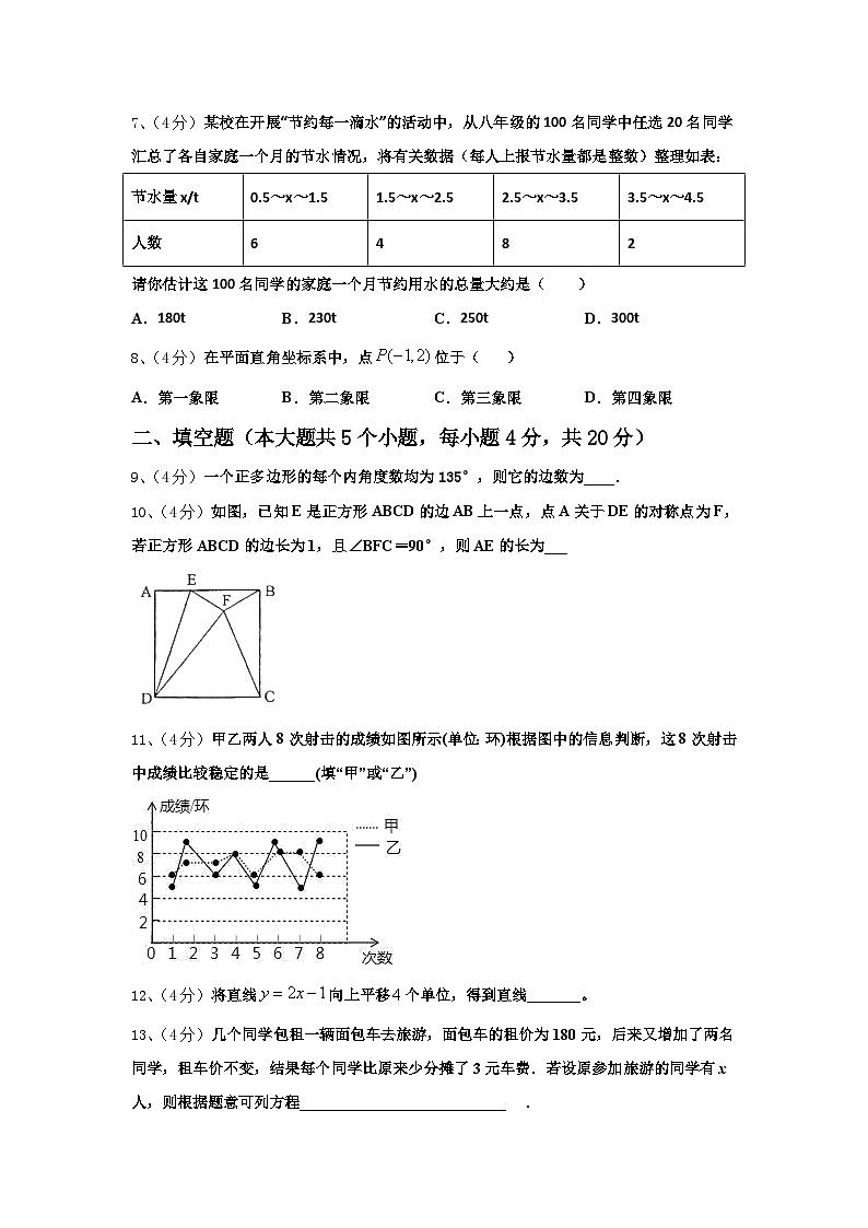 吉林省长春市第一外国语中学2024-2025学年九上数学开学检测模拟试题【含答案】第2页
