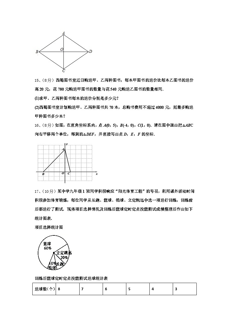 吉林省长春市吉大尚德学校2025届数学九上开学学业质量监测模拟试题【含答案】第3页