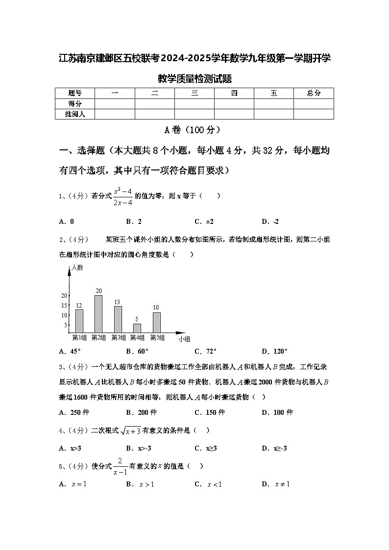 江苏南京建邺区五校联考2024-2025学年数学九年级第一学期开学教学质量检测试题【含答案】第1页