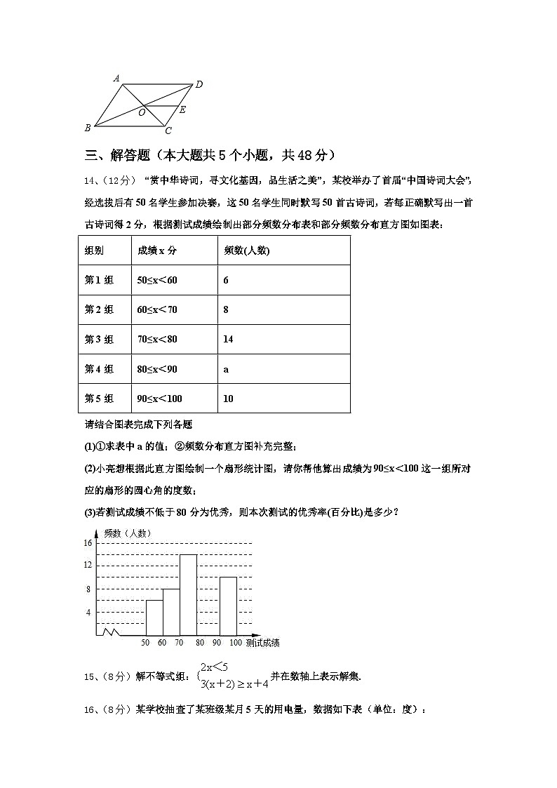 江苏南京市秦外、钟英2024年九年级数学第一学期开学质量检测模拟试题【含答案】第3页
