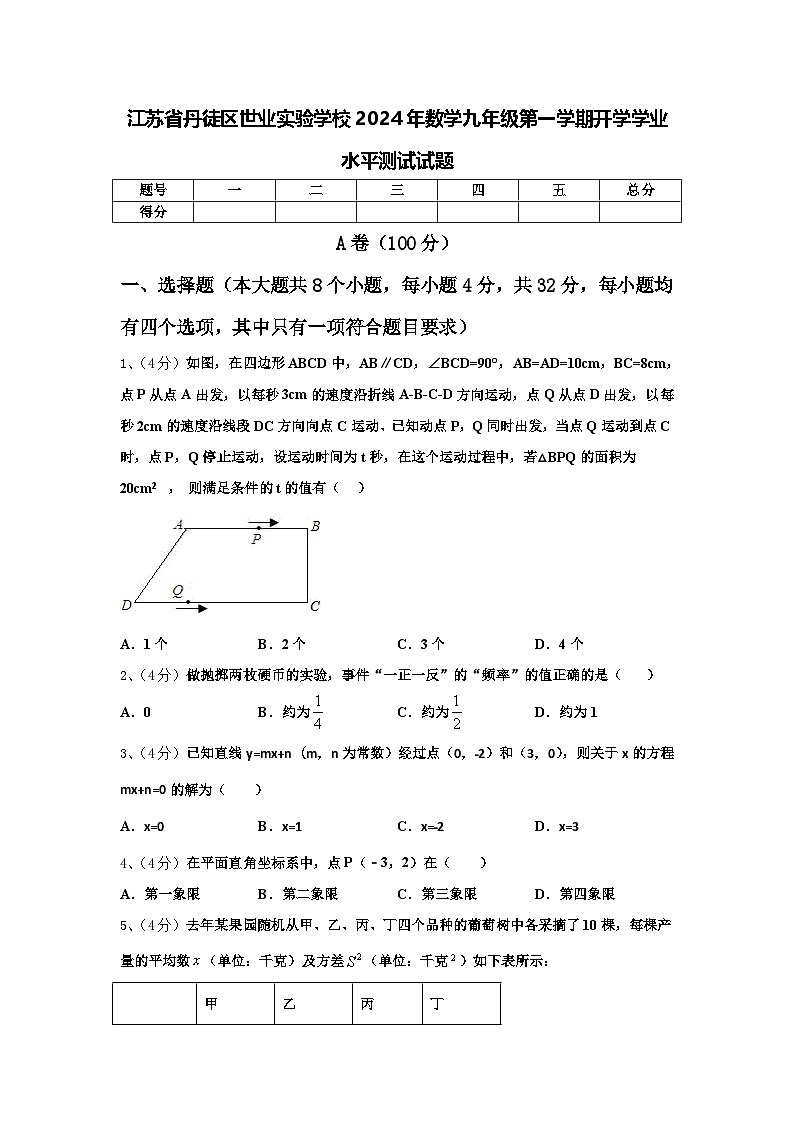 江苏省丹徒区世业实验学校2024年数学九年级第一学期开学学业水平测试试题【含答案】第1页