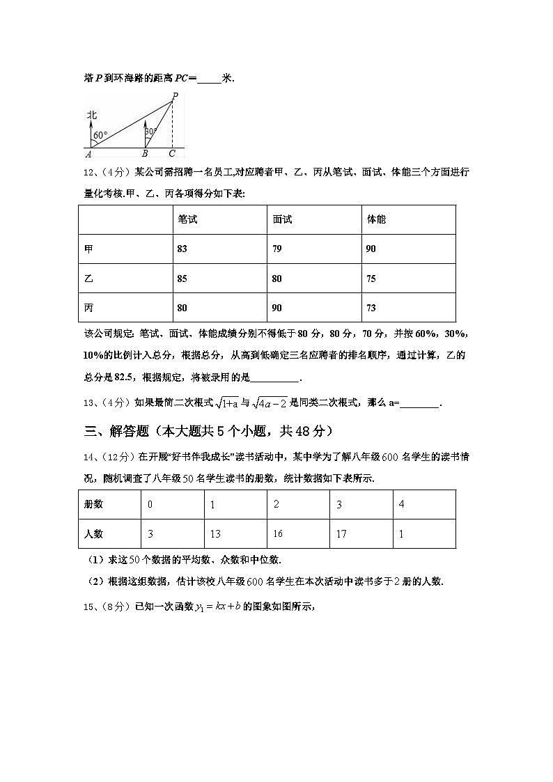 江苏省丹徒区世业实验学校2024年数学九年级第一学期开学学业水平测试试题【含答案】第3页