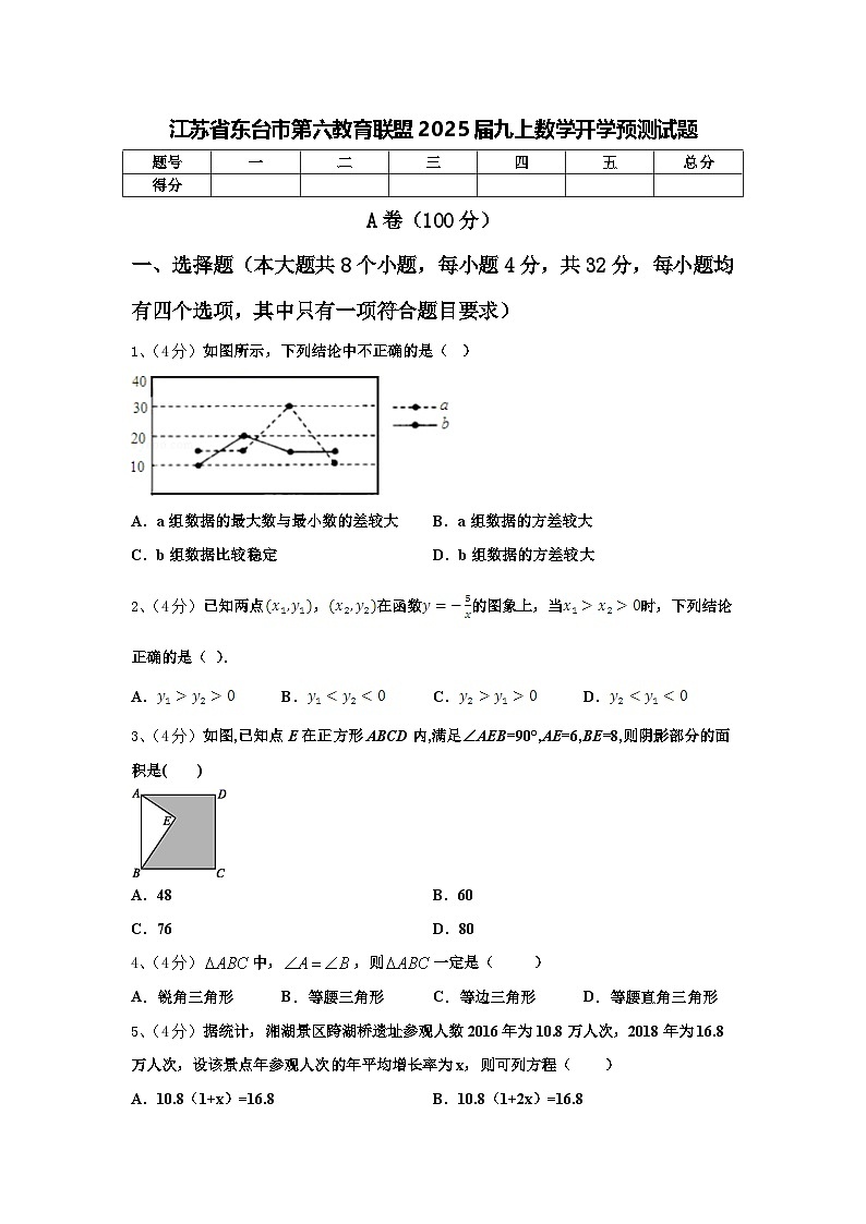 江苏省东台市第六教育联盟2025届九上数学开学预测试题【含答案】第1页