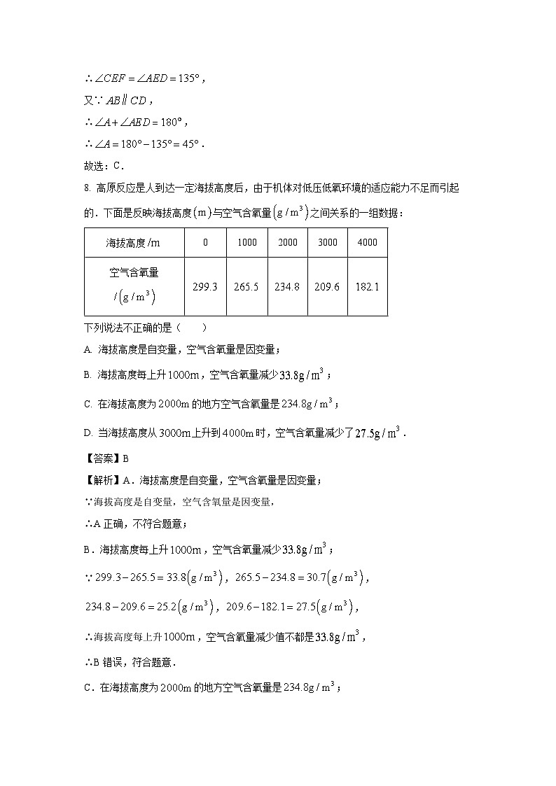 [数学][期末]河北省保定市高碑店市2023-2024学年七年级下学期期末试题(解析版)03