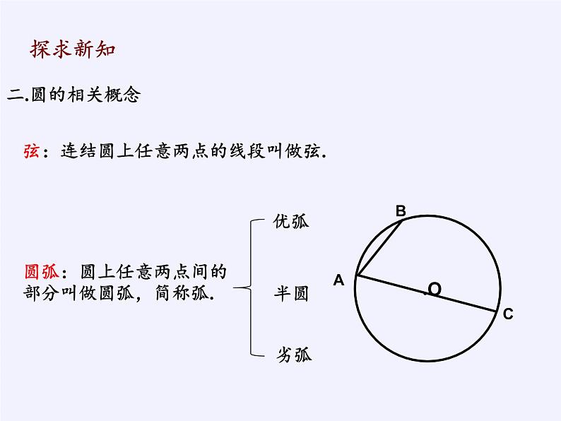 3.1 圆 浙教版数学九年级上册课件07