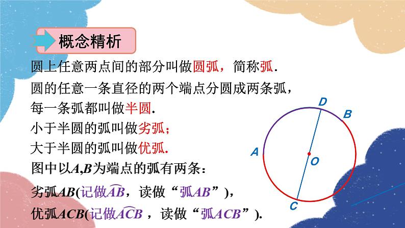 3.1 圆第1课时 圆（1） 浙教版数学九年级上册课件07