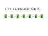 3.3 一元一次不等式(3) 浙教版数学八年级上册课件