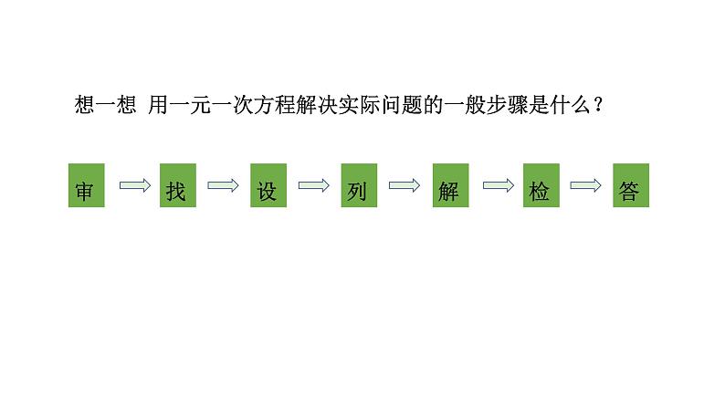 3.3 一元一次不等式(3) 浙教版数学八年级上册课件03