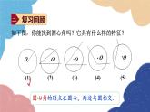 3.5 圓周角第1課時 圓周角(1) 浙教版數(shù)學(xué)九年級上冊課件