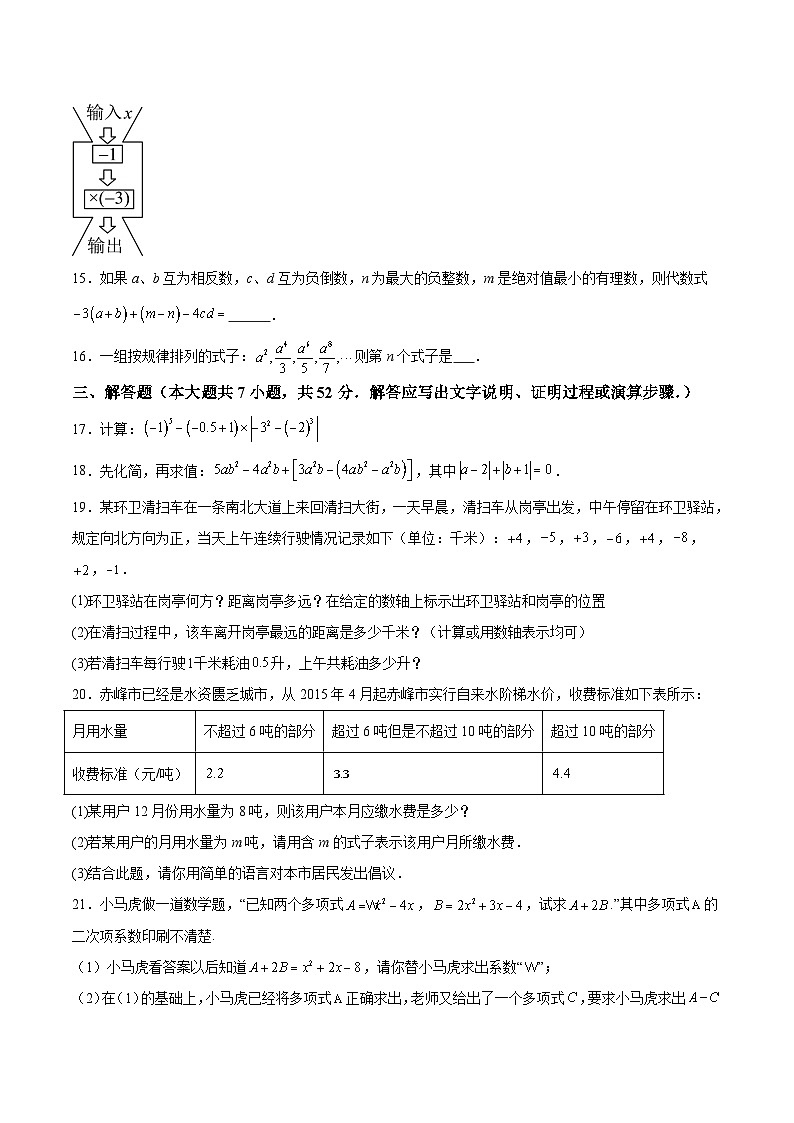 内蒙古赤峰市松山区2023-2024学年七年级上学期期中考试数学试卷(含解析)第3页