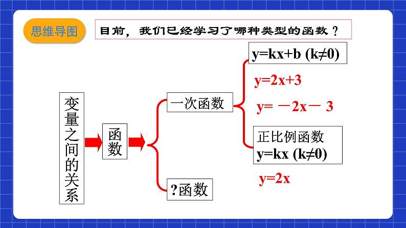 沪教版（五四制）数学九上21.1 《二次函数》 课件第5页