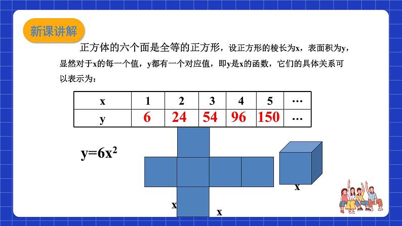 沪教版（五四制）数学九上21.1 《二次函数》 课件第6页