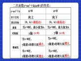 沪科版数学九上21.2《 二次函数的图象和性质（4）》课件
