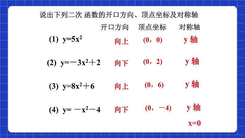 沪教版（五四制）数学九上21.2《 二次函数的图象和性质（4）》课件第7页