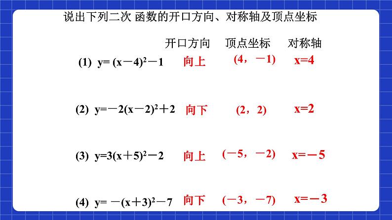 沪教版（五四制）数学九上21.2《二次函数的图象和性质（6）》  课件第5页