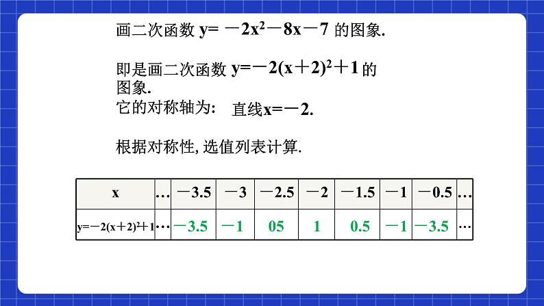 沪教版（五四制）数学九上21.2《二次函数的图象和性质（6）》  课件第8页