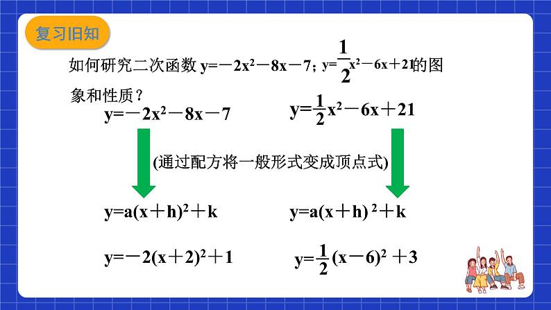 沪科版数学九上21.2《二次函数的图象和性质（7）》课件04