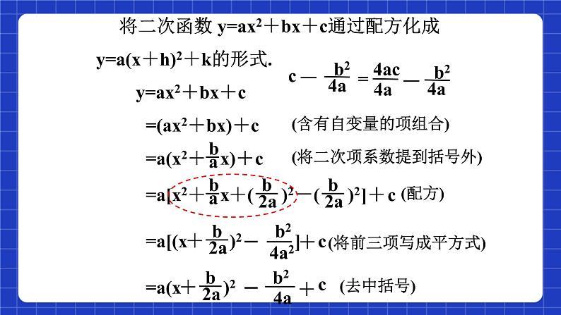 沪科版数学九上21.2《二次函数的图象和性质（7）》课件06