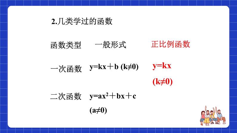 沪教版（五四制）数学九上21.5《反比例函数的图象和性质（1）》  课件第4页