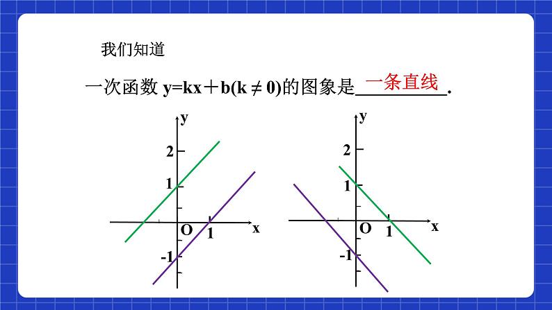 沪科版数学九上21.5《反比例函数的图象和性质（2）》 课件04