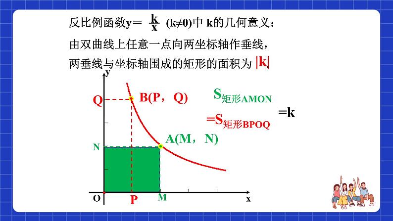 沪教版（五四制）数学九上21.5《反比例函数的图象和性质（4）》  课件第8页