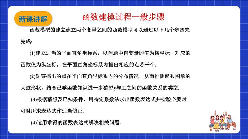 沪科版数学九上21.6 《综合与实践 获取最大利润》 课件05