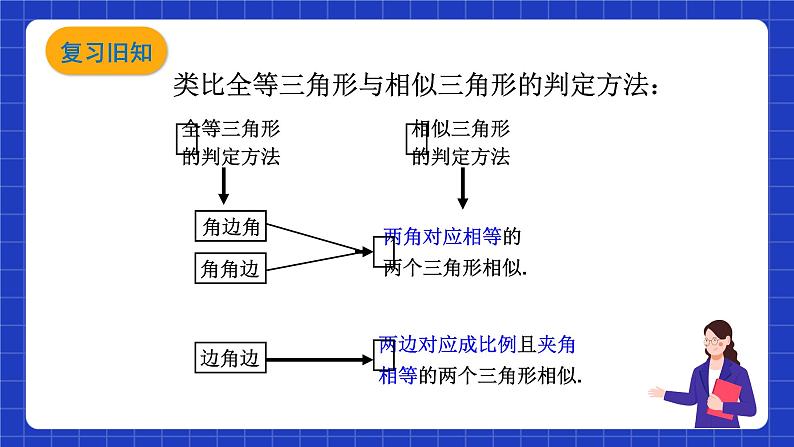 沪科版数学九上22.2 《相似三角形的判定（4）》课件03