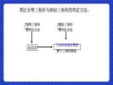 滬科版數(shù)學(xué)九上22.2 《相似三角形的判定（4）》課件
