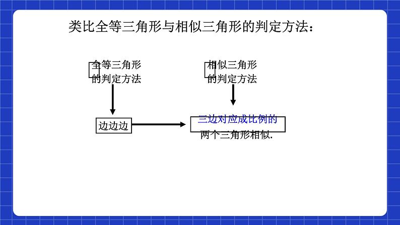 沪科版数学九上22.2 《相似三角形的判定（4）》课件04