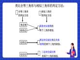 滬科版數(shù)學(xué)九上22.2 《相似三角形的判定（5）》課件