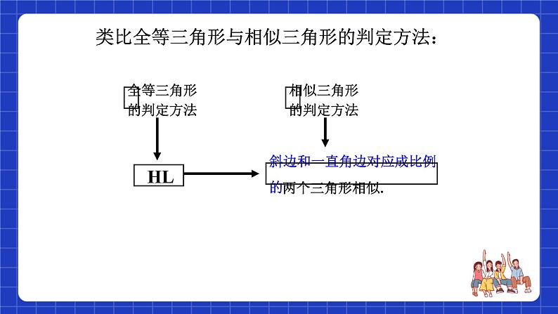 沪科版数学九上22.2 《相似三角形的判定（5）》课件04
