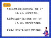 沪科版数学九上22.3《相似三角形的性质（1）》 课件