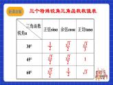 沪科版数学九上23.1《 锐角三角函数 (5) 》课件