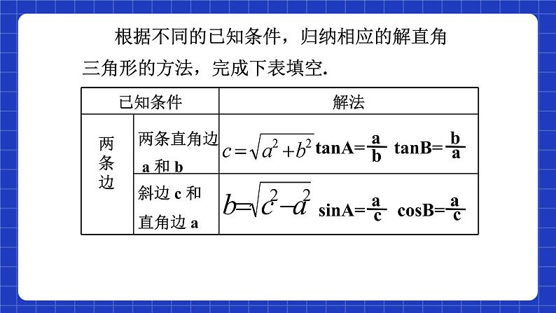 沪科版数学九上23.2 《 解直角三角形及其应用(2)》  课件05