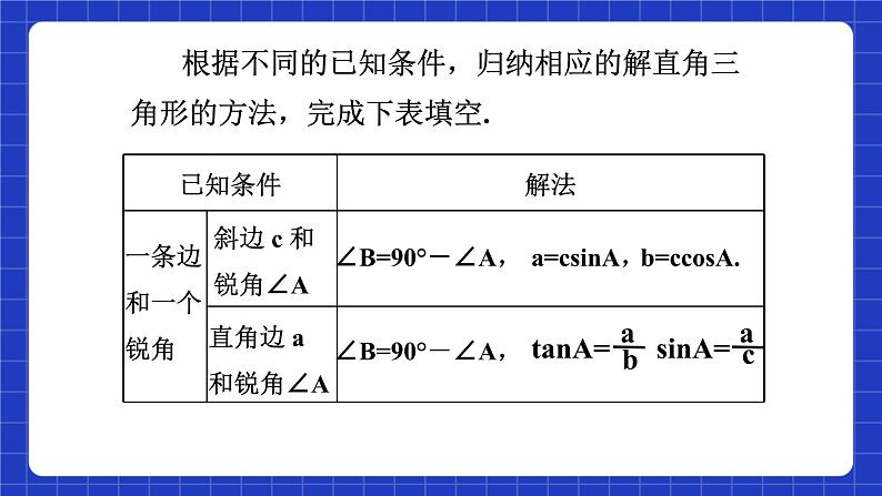 沪科版数学九上23.2 《 解直角三角形及其应用(2)》  课件06