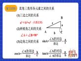 沪科版数学九上23.2《  解直角三角形及其应用(3) 》课件