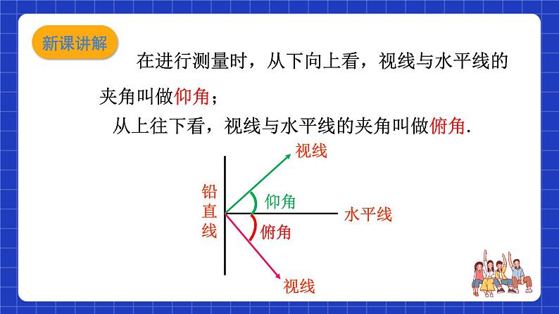 沪教版（五四制）数学九上23.2《  解直角三角形及其应用(3) 》课件第6页