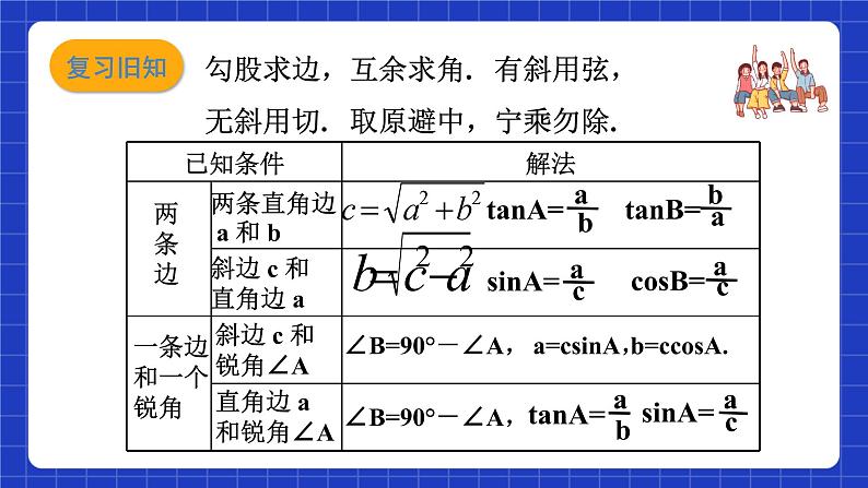 沪教版（五四制）数学九上23.2 《 解直角三角形及其应用(4) 》课件第3页