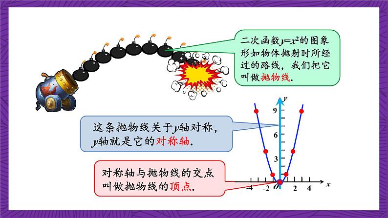 沪科版数学九上 21.2.1《 二次函数y＝ax2的图象和性质》(共22张PPT)第6页