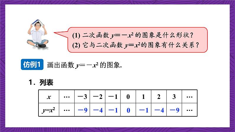 沪科版数学九上 21.2.1《 二次函数y＝ax2的图象和性质》(共22张PPT)第8页