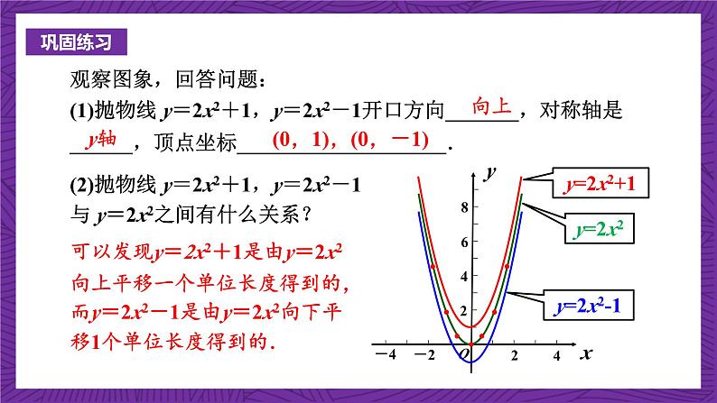 沪科版数学九上 21.2.2《 二次函数y＝ax2＋k的图象和性质》(共17张PPT)第6页