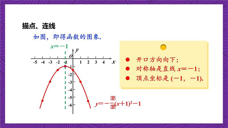 沪科版数学九上21.2.4《 二次函数y＝a(x＋h)2＋k的图象和性质》(共19张PPT)第4页