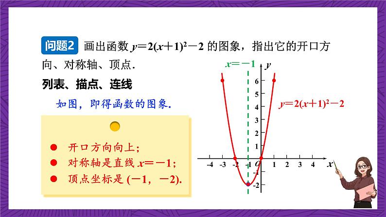 沪科版数学九上21.2.4《 二次函数y＝a(x＋h)2＋k的图象和性质》(共19张PPT)第5页