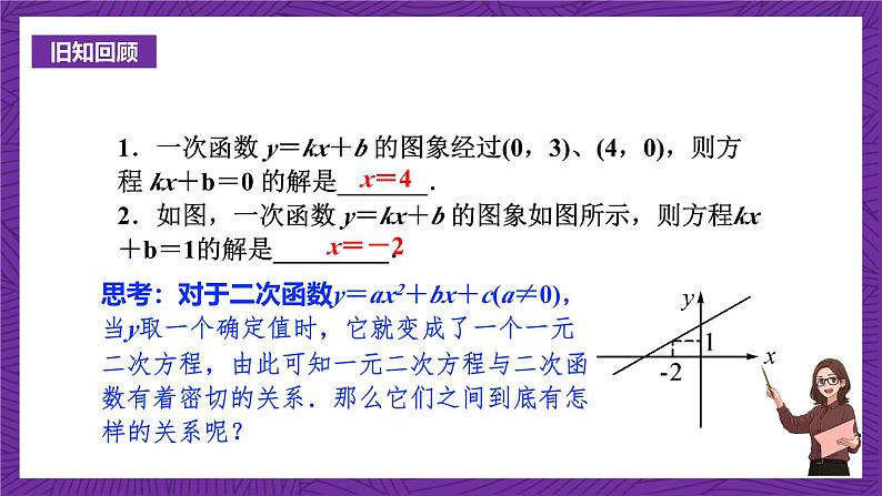 沪科版数学九上 21.3《  二次函数与一元二次方程》 课件02