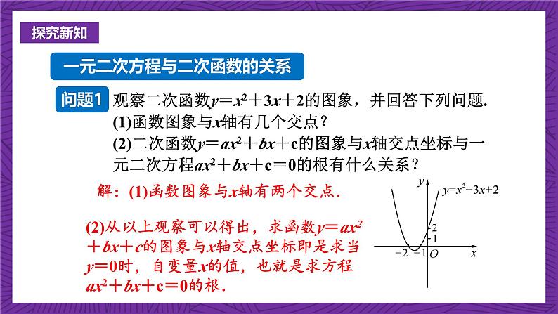 沪科版数学九上 21.3《  二次函数与一元二次方程》 课件03