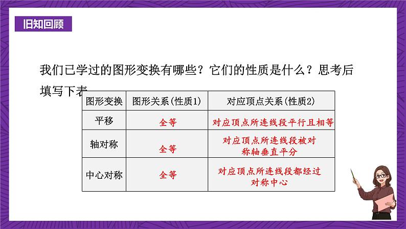 沪科版数学九上22.4《  图形的位似变换》 课件03