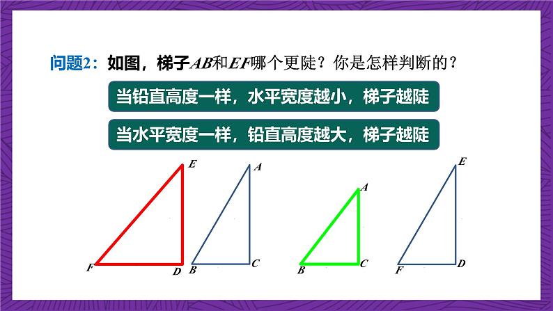 沪科版数学九上 23.1.1 《正切》 课件第8页