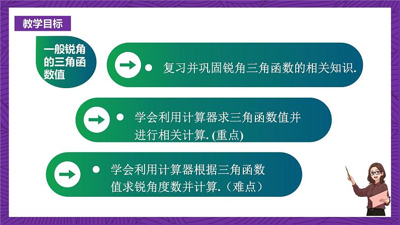 沪科版数学九上 23.1.4 《一般锐角的三角函数值》 课件第2页