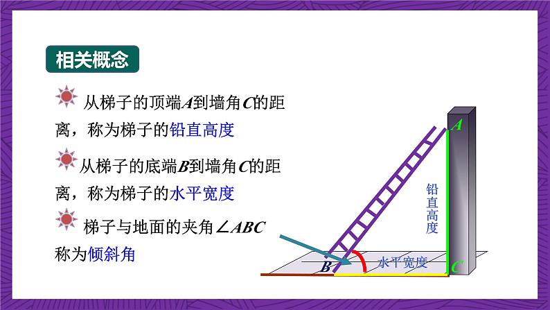 沪科版数学九上 23.1.1 《正切》 课件第6页