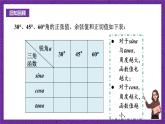 沪科版数学九上 23.1.4 《一般锐角的三角函数值》 课件